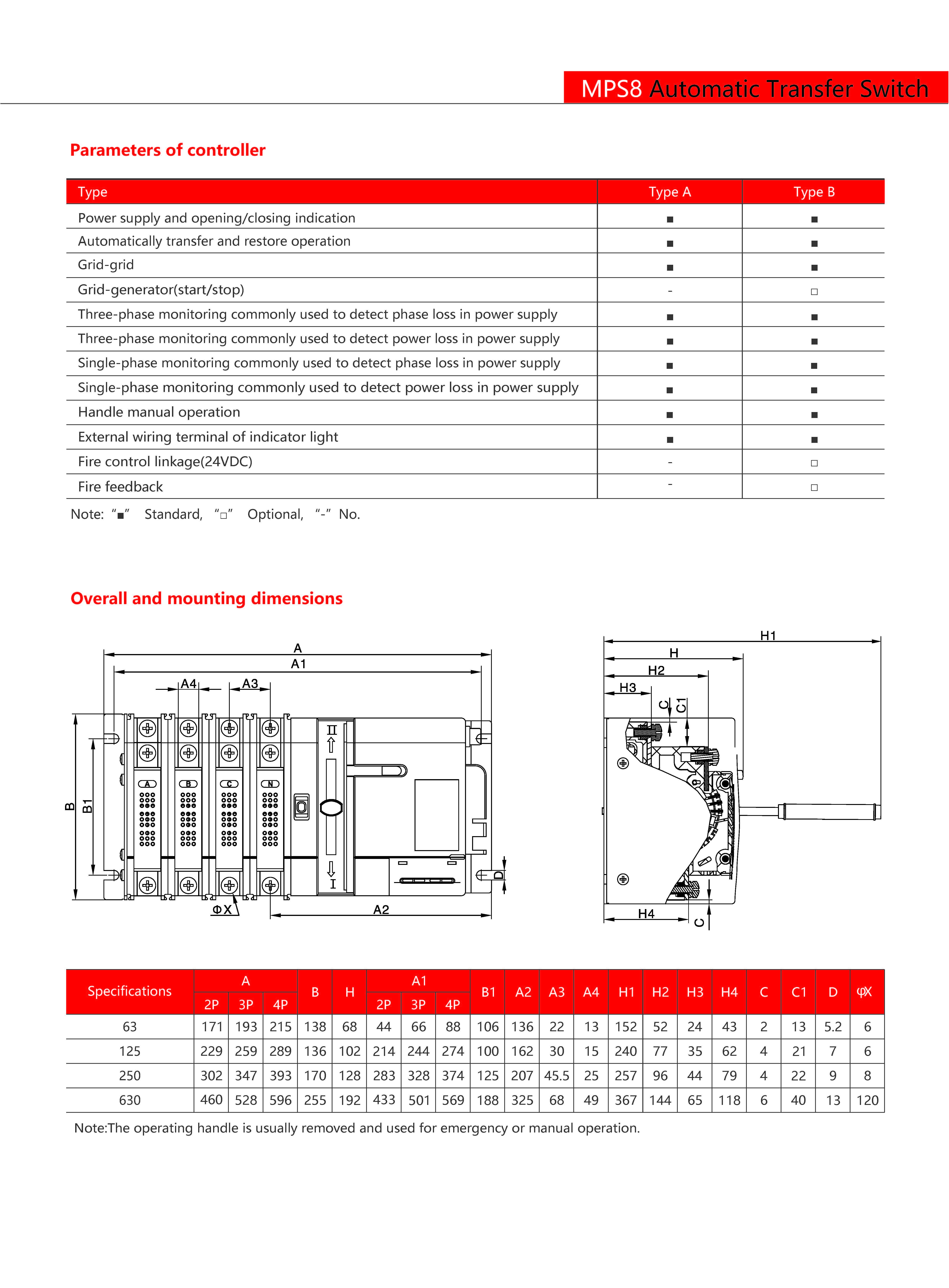 Technical Drawing